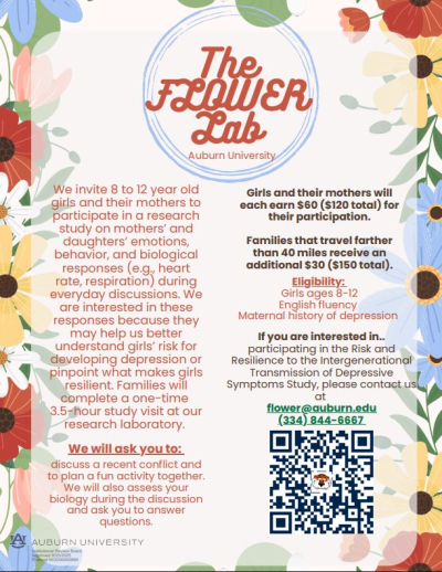 Auburn University Study